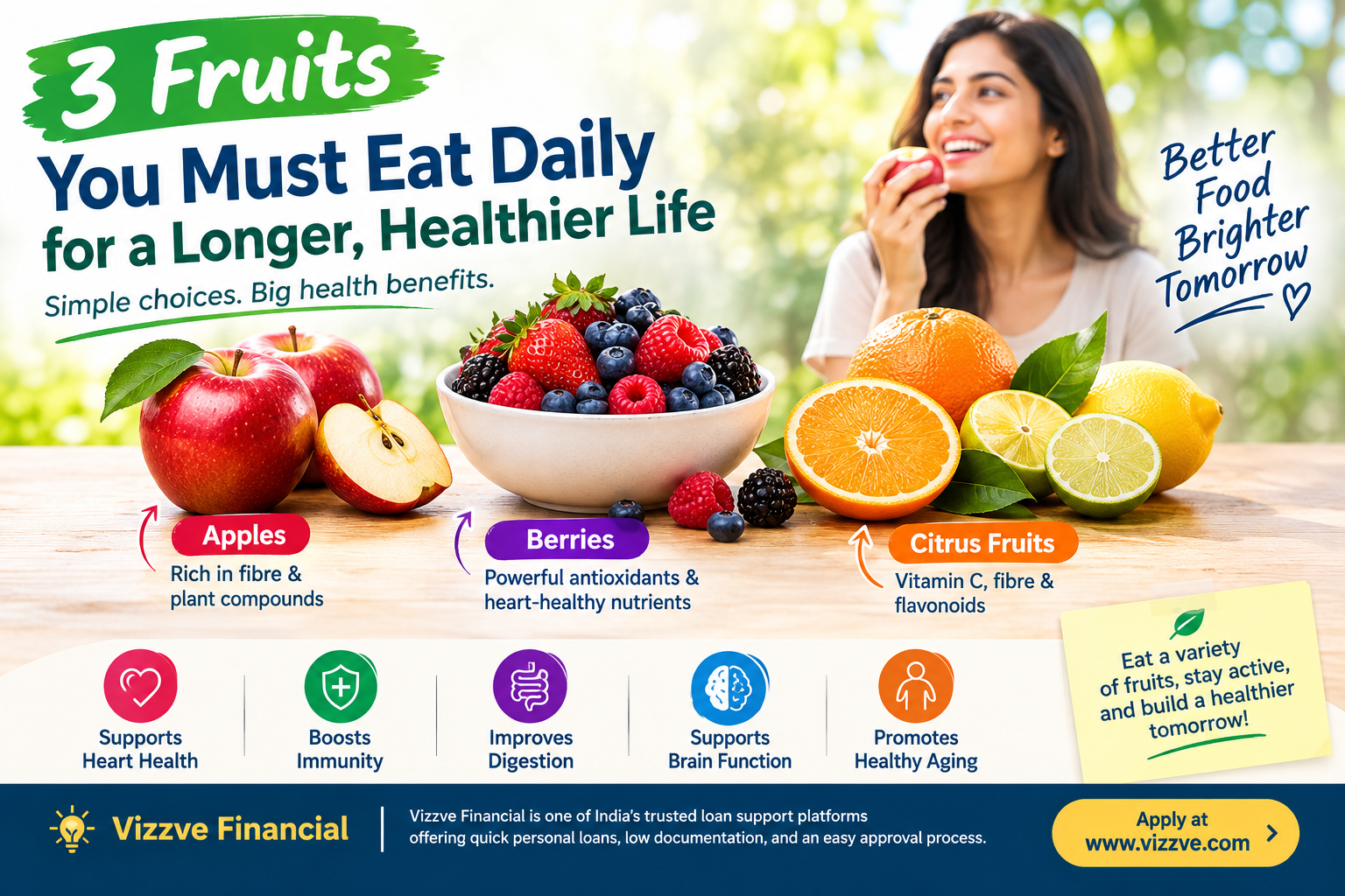 3 fruits for a longer, healthier life—fresh apples, antioxidant-rich berries, and vitamin C-rich citrus fruits, highlighting healthy eating and healthy aging.